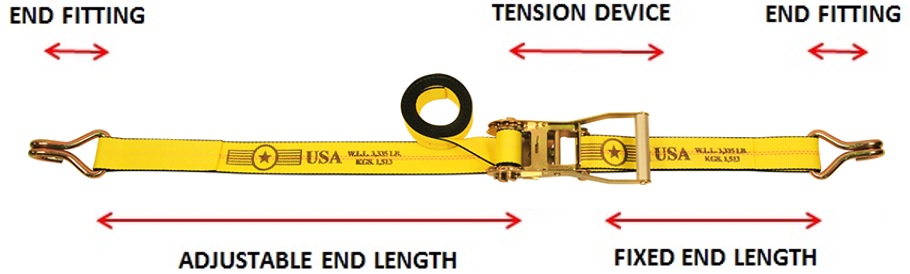 Custom Strap Parts